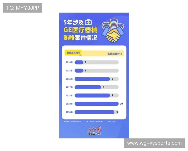 运动医学内幕:欧洲俱乐部如何通过数字化GPS背心预防球员比目鱼肌拉伤 运动医学内幕:欧洲俱乐部如何通过数字化GPS背心预防球员比目鱼肌拉伤
