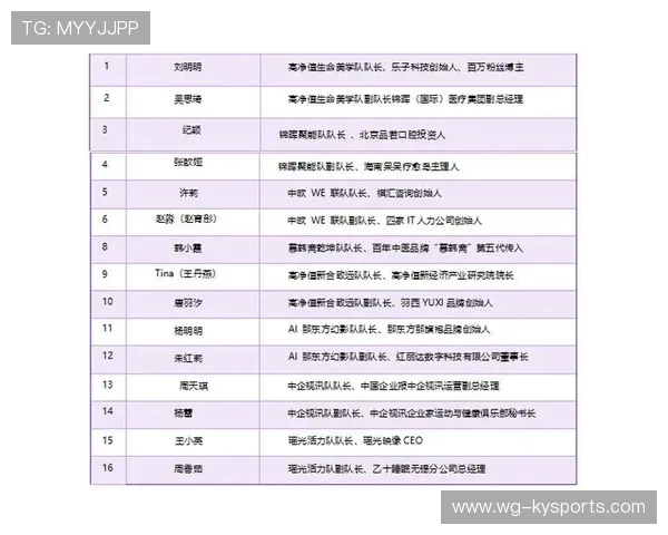 比赛组织方公布赛事合作媒体名单